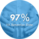 va-retention-rate va-retention-rate